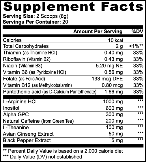 Focus Powder (Sour Candy) - Green Boost Essentials