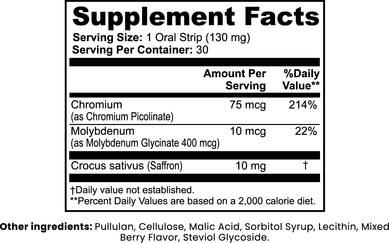 Appetite Balance & Weight Support Strips - Green Boost Essentials