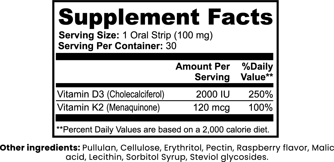 Bone Support Strips - Green Boost Essentials