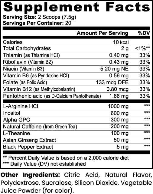 Focus Powder (Sour Grape) - Green Boost Essentials